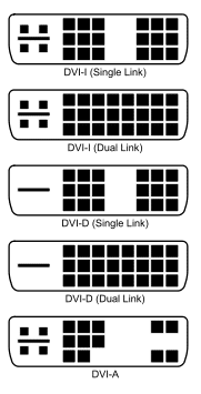 dvi-cable-connector-types