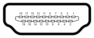 HDMI cable pins