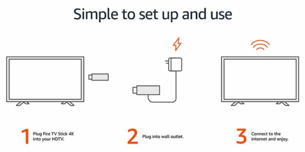 Fire TV Stick Set-Up